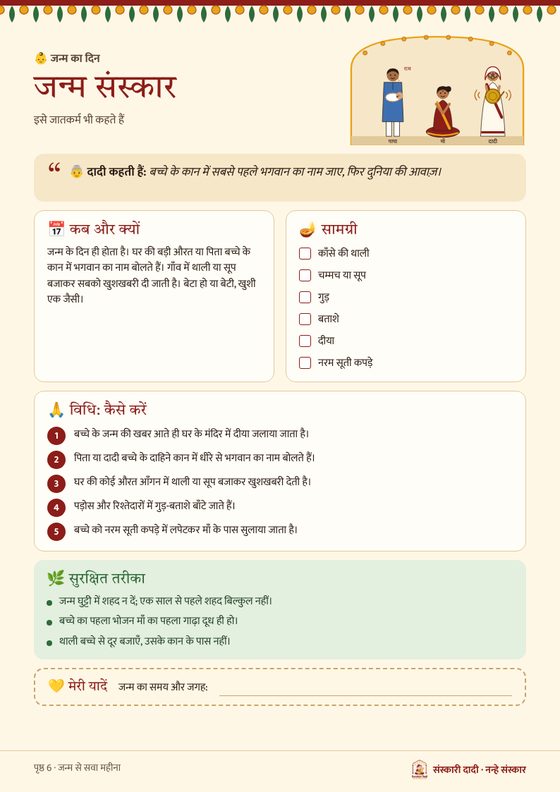 जन्म संस्कार का नमूना पन्ना